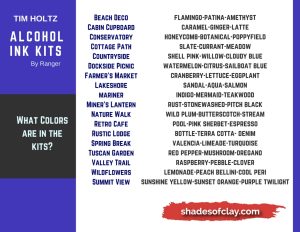 Tim Holtz Alcohol Ink Kits